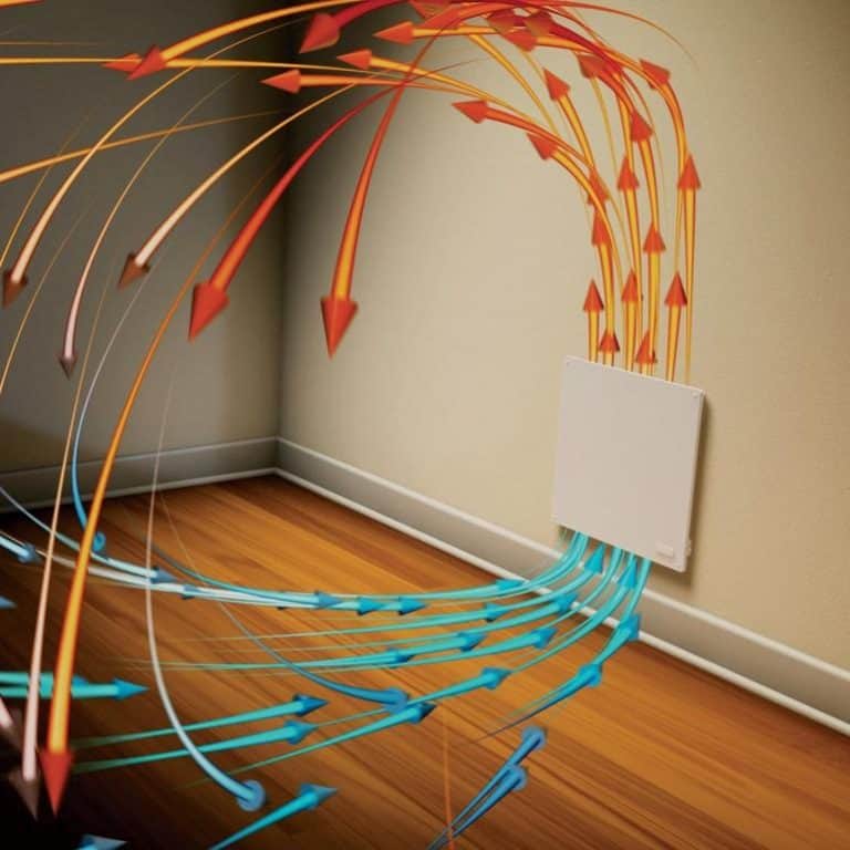 ? Los mejores CONVECTORES ELÉCTRICOS【GUÍA