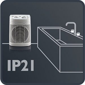 sistema de proteccion ip21